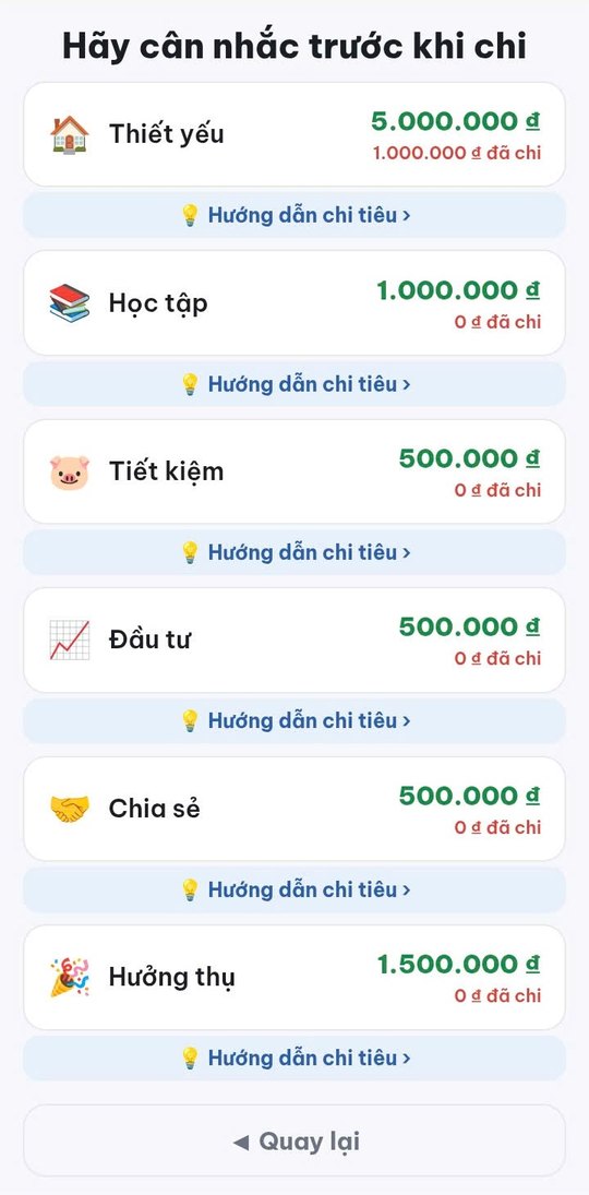 Cân nhắc trước khi chi