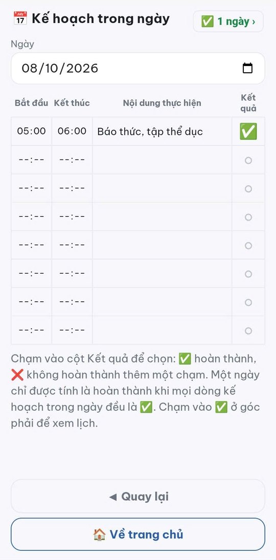 Kế hoạch trong ngày
